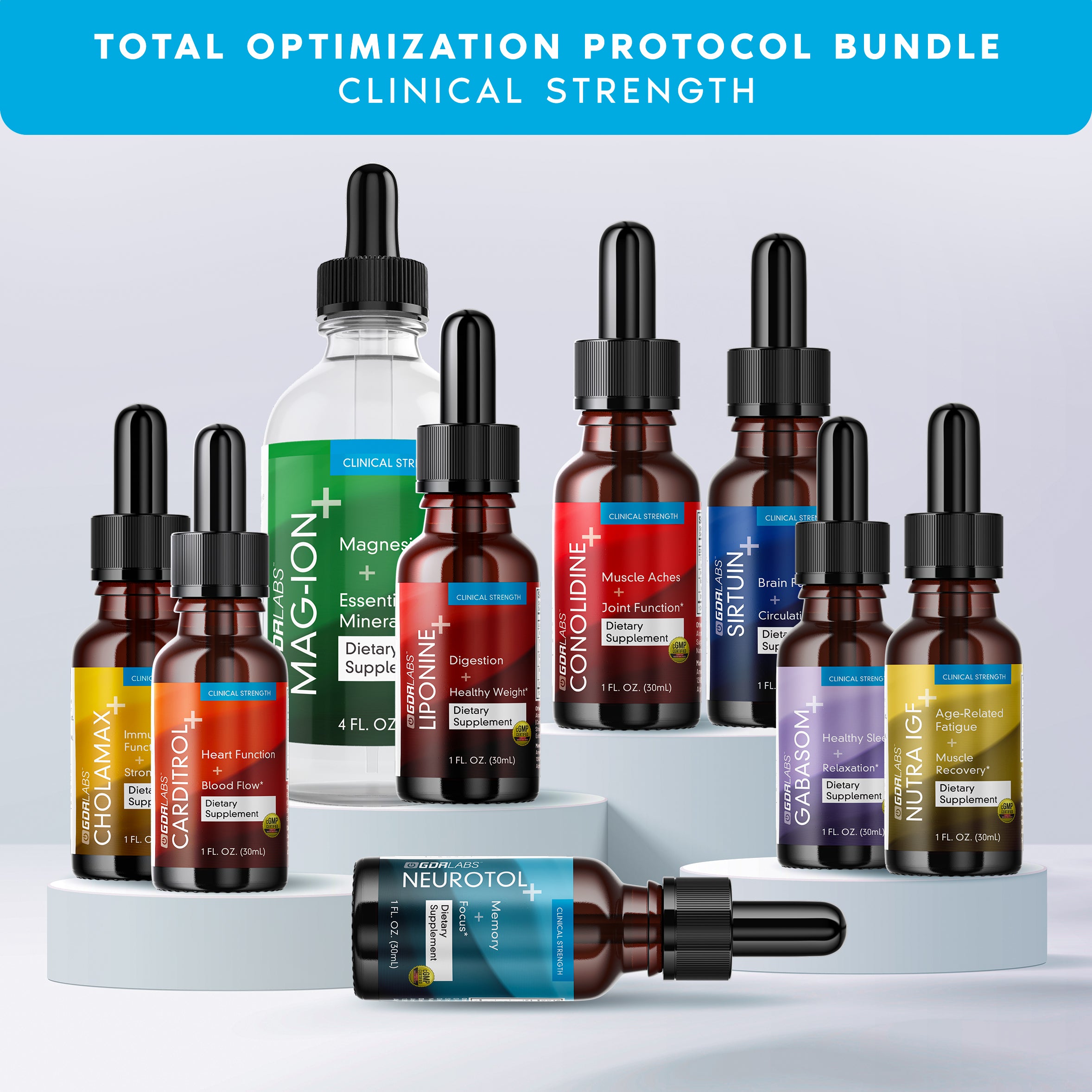 Total Optimization Protocol Bundle