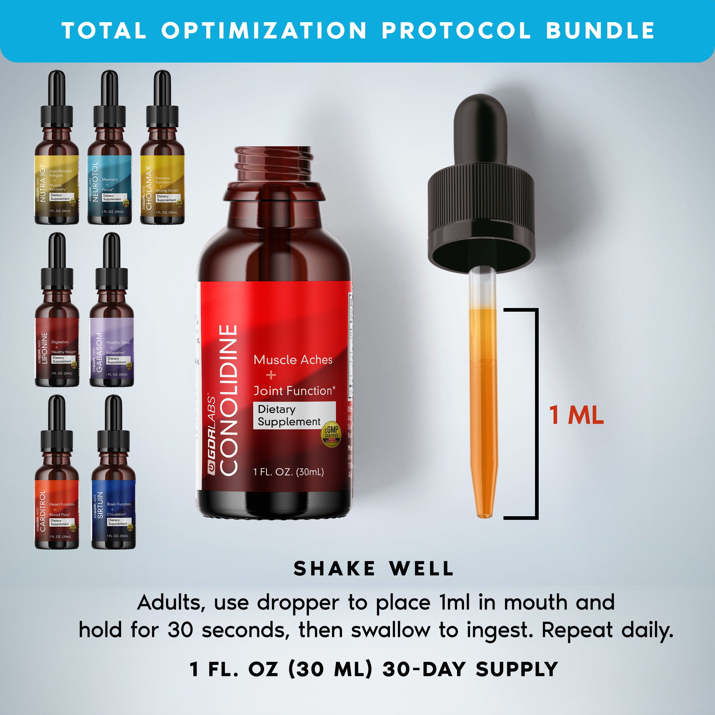 Total Optimization Protocol Bundle