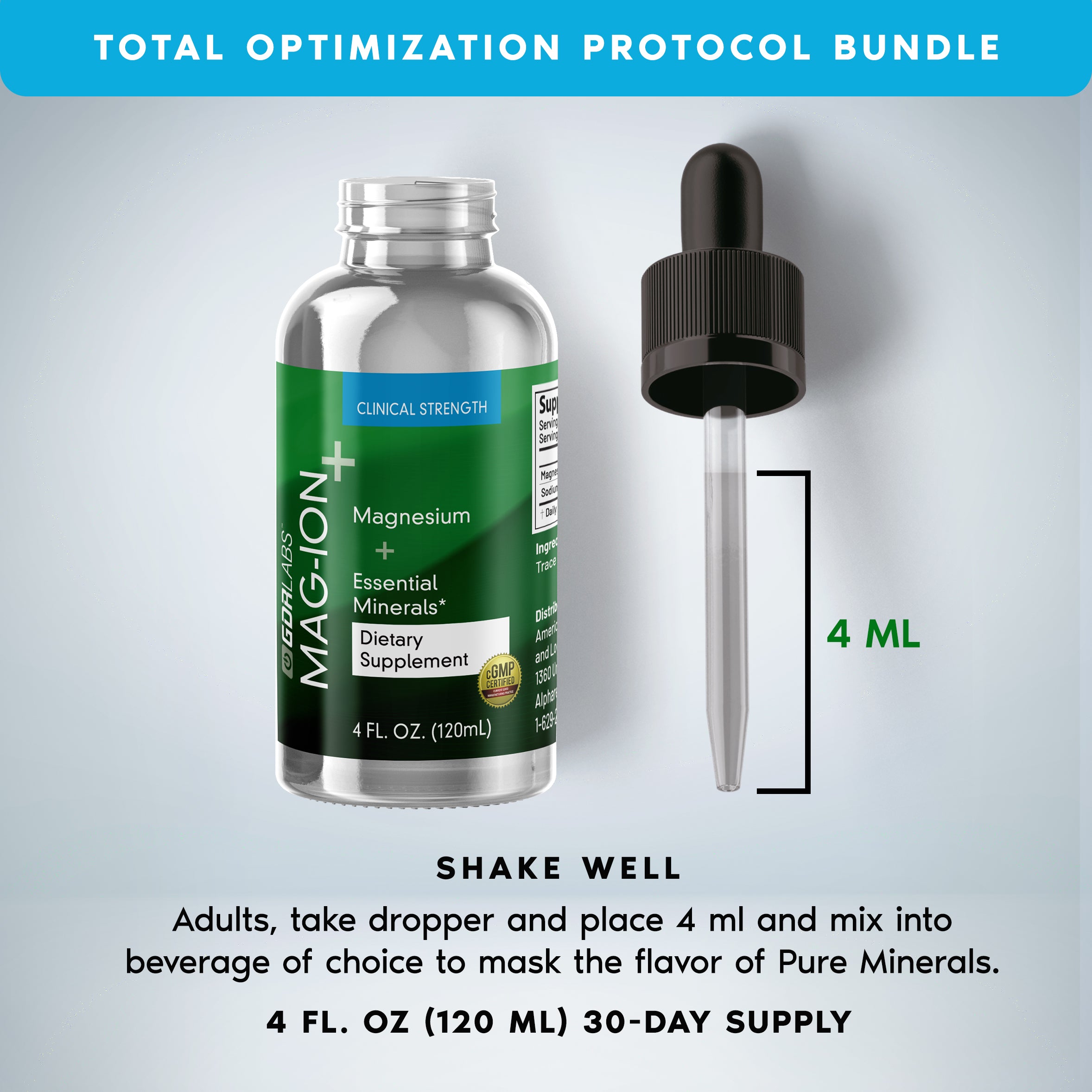 Total Optimization Protocol Bundle