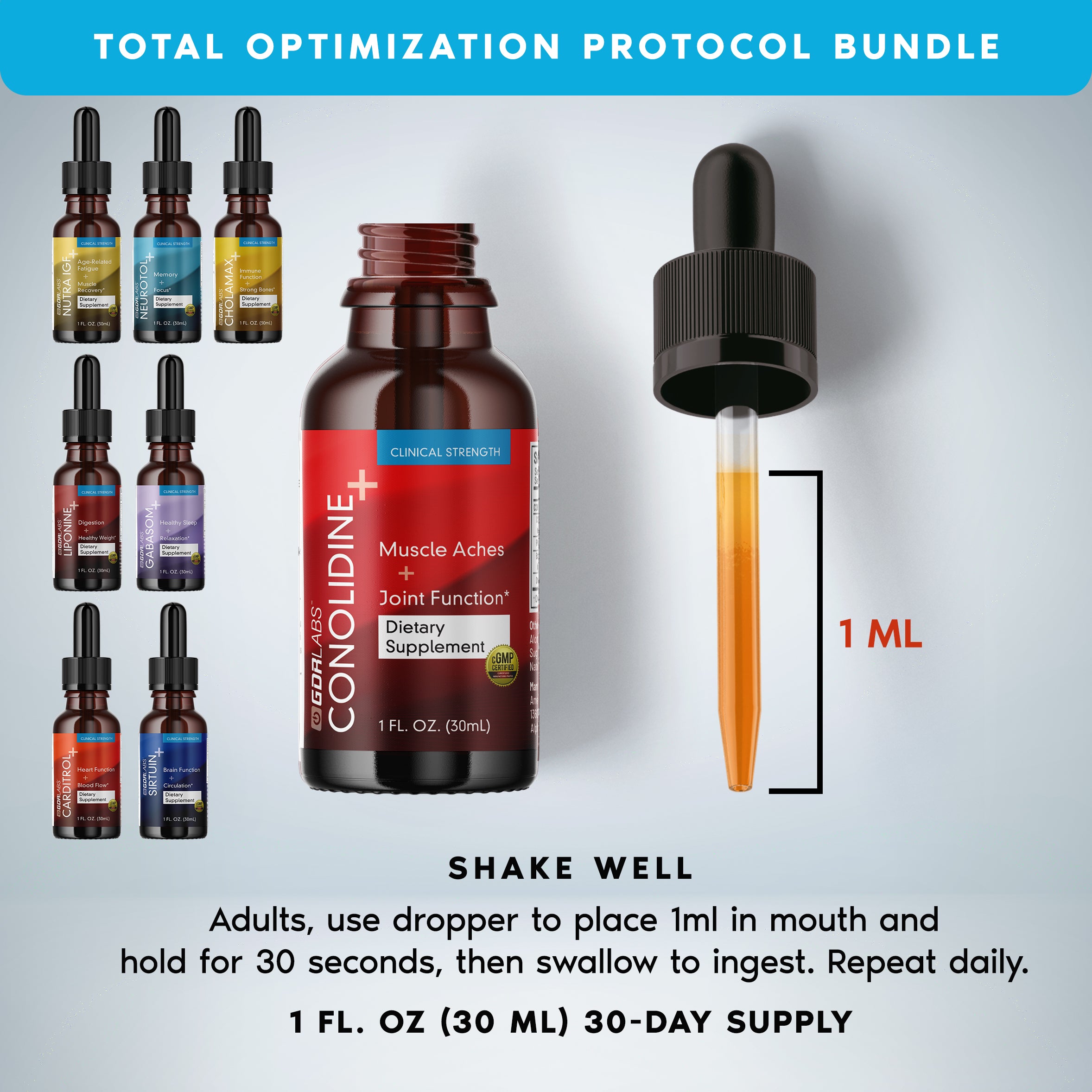 Total Optimization Protocol Bundle