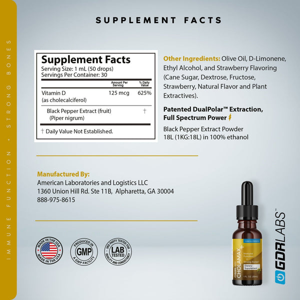 Cholamax™ - Special Discount Offer - GDRLABS
