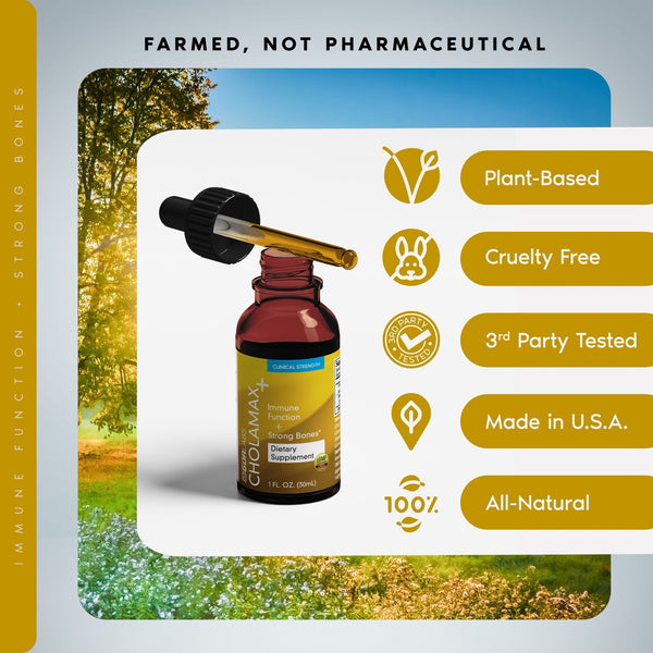 Cholamax™ - Special Discount Offer - GDRLABS