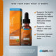 Juverin™ - Special Discount Offer - GDRLABS