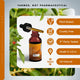 Juverin™ - Special Discount Offer - GDRLABS