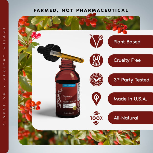 Liponine™ - Special Discount Offer - GDRLABS