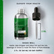MAG - ION™ - Special Discount Offer - GDRLABS