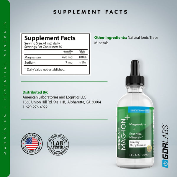 MAG - ION™ - Special Discount Offer - GDRLABS