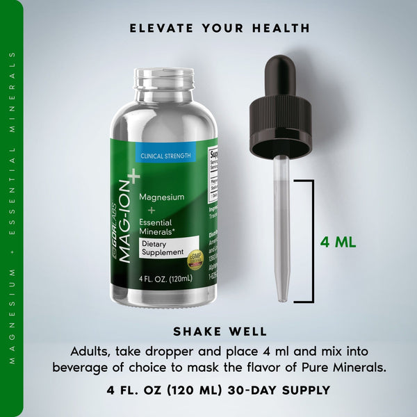 MAG - ION™ - Special Discount Offer - GDRLABS