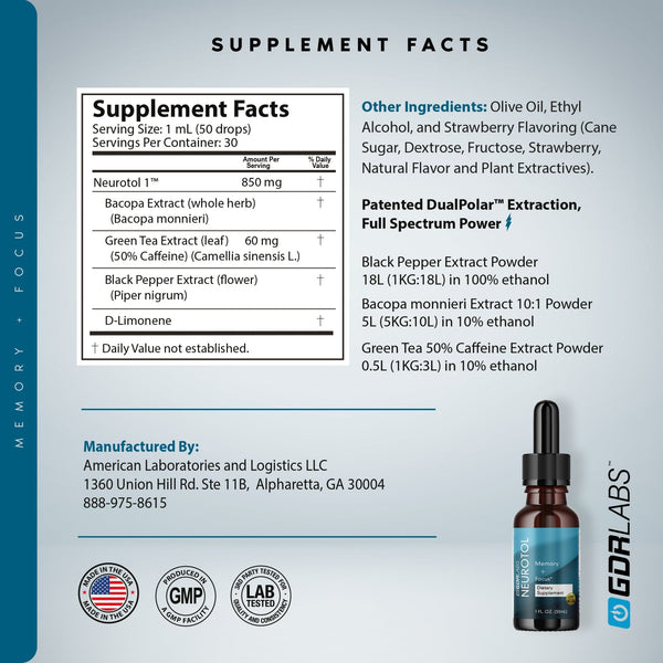 Neurotol™ - Special Discount Offer - GDRLABS