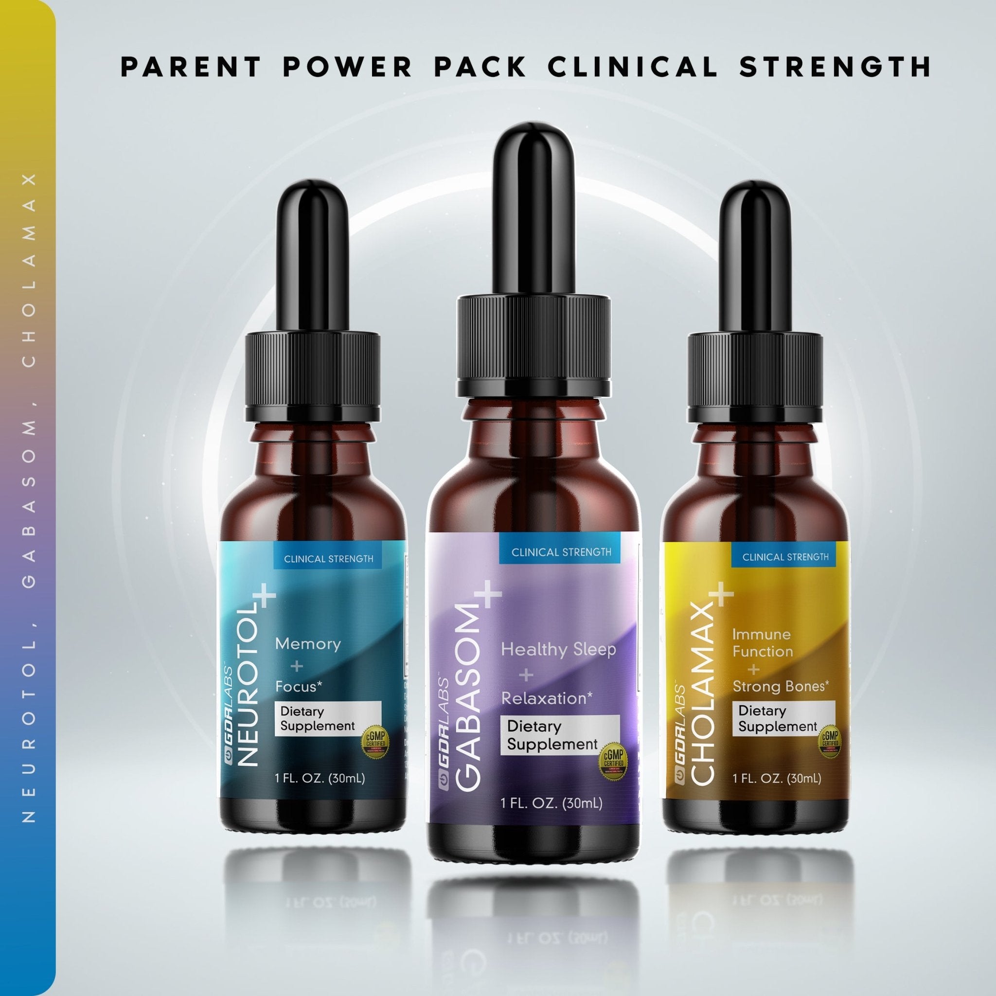 Parent Power Pack - GDRLABS