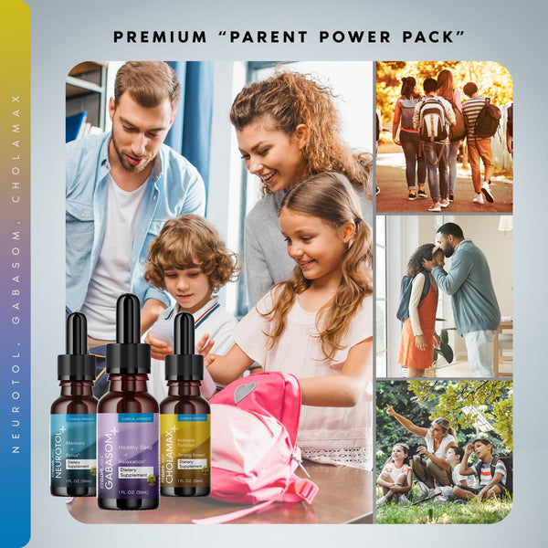 Parent Power Pack - GDRLABS