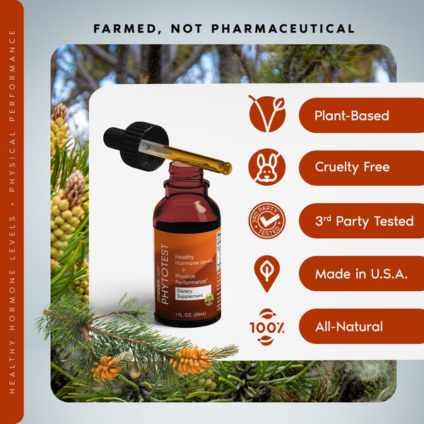 PhytoTest™ - Natural Male Hormone Support - GDRLABS