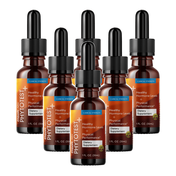 PhytoTest™ - Special Discount Offer - GDRLABS