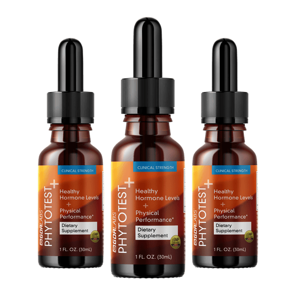 PhytoTest™ - Special Discount Offer - GDRLABS