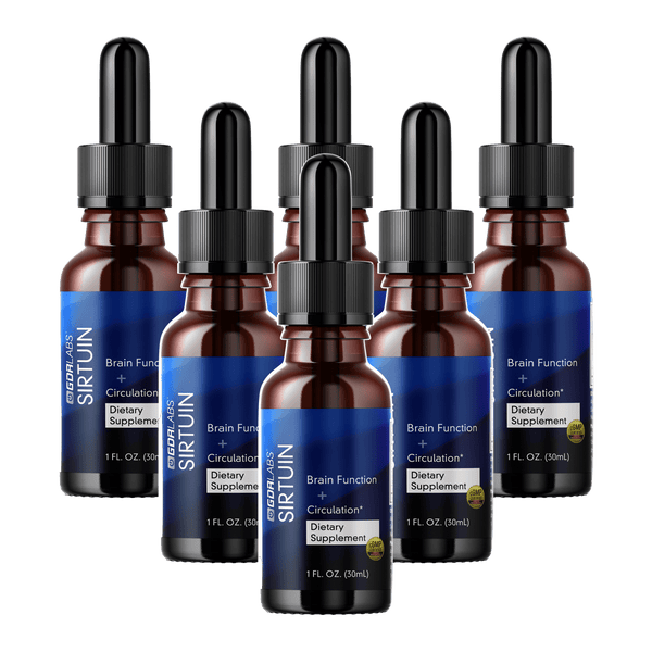 Sirtuin™ - Special Discount Offer - GDRLABS