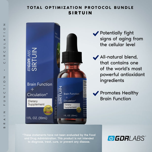 Total Optimization Protocol Bundle - GDRLABS