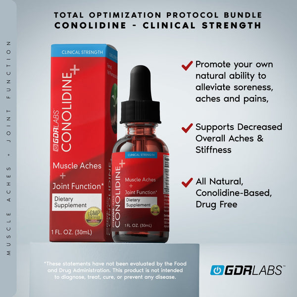 Total Optimization Protocol Bundle - GDRLABS