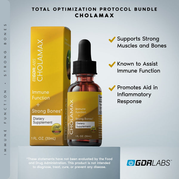 Total Optimization Protocol Bundle - GDRLABS