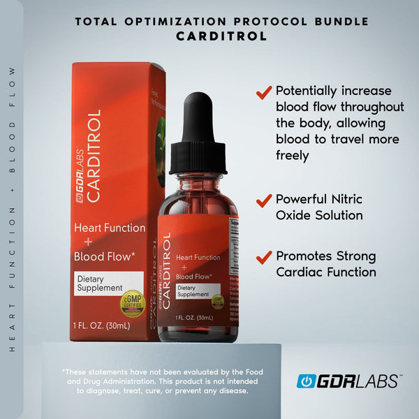 Total Optimization Protocol Bundle - GDRLABS