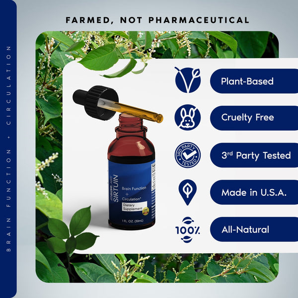 Upgrade Your Carditrol™: Add Sirtuin™ Daily Antioxidant Support - GDRLABS