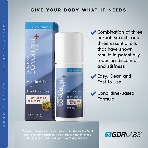 Upgrade Your Conolidine: Add Conolidine FROST Roller Bottle - GDRLABS