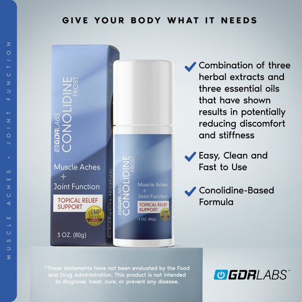 Upgrade Your Conolidine: Add Conolidine FROST Roller Bottle - GDRLABS