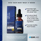 Upgrade Your MAG - ION™: Add Sirtuin™ Daily Antioxidant Support - GDRLABS
