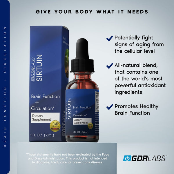 Upgrade Your Neurotol™: Add Sirtuin™ Daily Antioxidant Support - GDRLABS