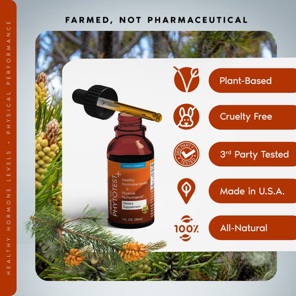 Upgrade Your Nutra IGF™: Add PhytoTest™ Free Testosterone Support - GDRLABS