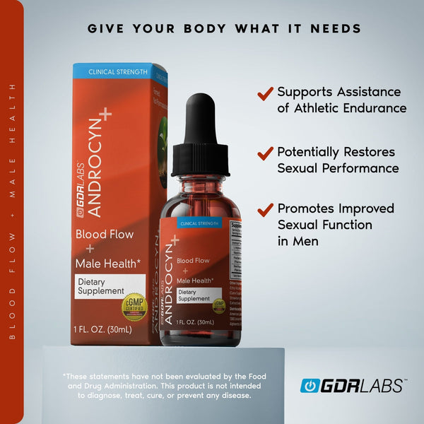 Upgrade Your PhytoTest™: Add Androcyn™ Natural Male Performance Support - GDRLABS