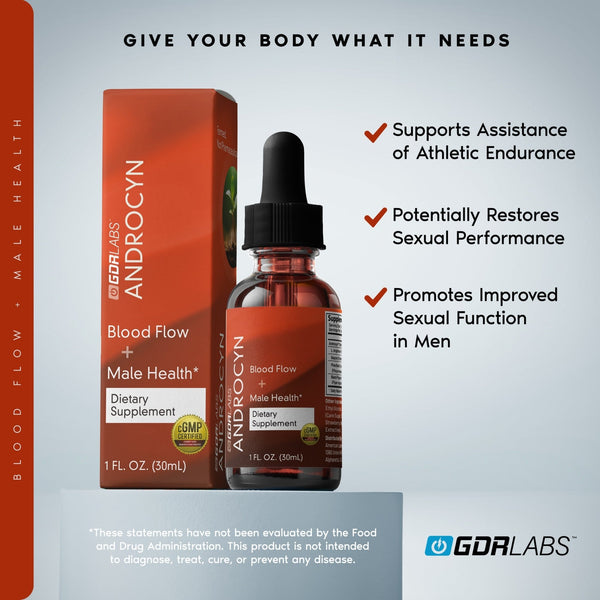 Upgrade Your PhytoTest™: Add Androcyn™ Natural Male Performance Support - GDRLABS