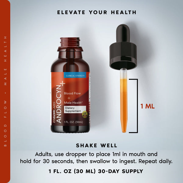Upgrade Your PhytoTest™: Add Androcyn™ Natural Male Performance Support - GDRLABS