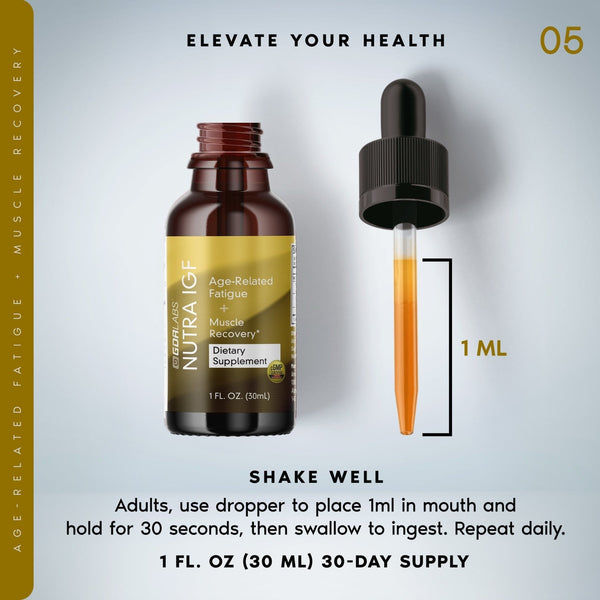 Upgrade Your PhytoTest™: Add Nutra IGF™ Natural Growth Factor Support - GDRLABS