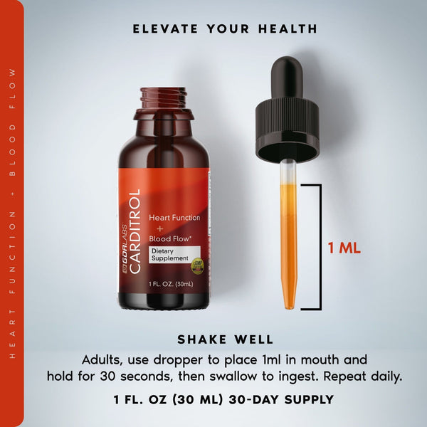 Upgrade Your Sirtuin™: Add Carditrol™ Heart Health Booster - GDRLABS